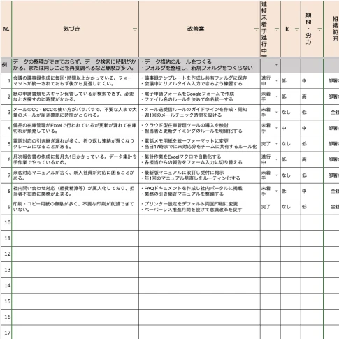気づき一覧